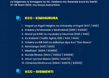 Polisi y’u Rwanda yibukije abagenda n’amaguru inzira bagomba gukoresha mu gihe cy’isiganwa ry’amagare ‘UCI’