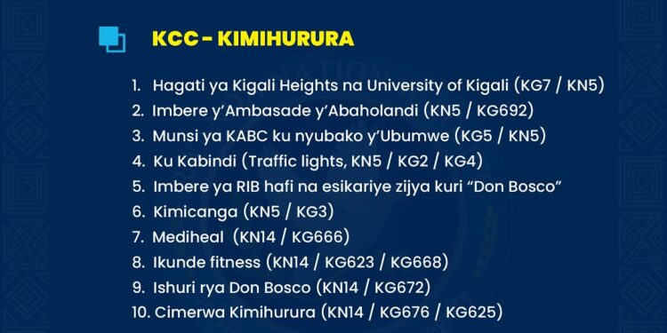 Polisi y’u Rwanda yibukije abagenda n’amaguru inzira bagomba gukoresha mu gihe cy’isiganwa ry’amagare ‘UCI’